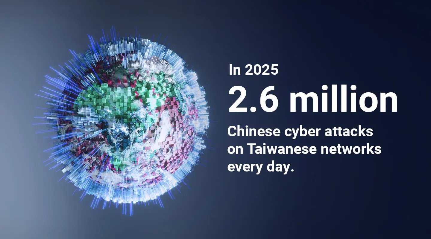 Graphic showing 2.6 million Chinese cyber attacks on Taiwanese networks every day in 2025