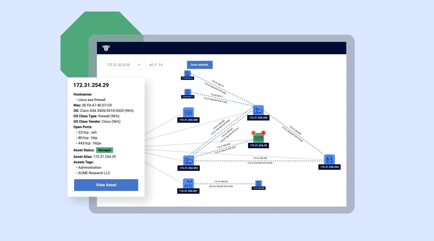 Cybersecurity network map showing connected devices, IP addresses and potential attack paths