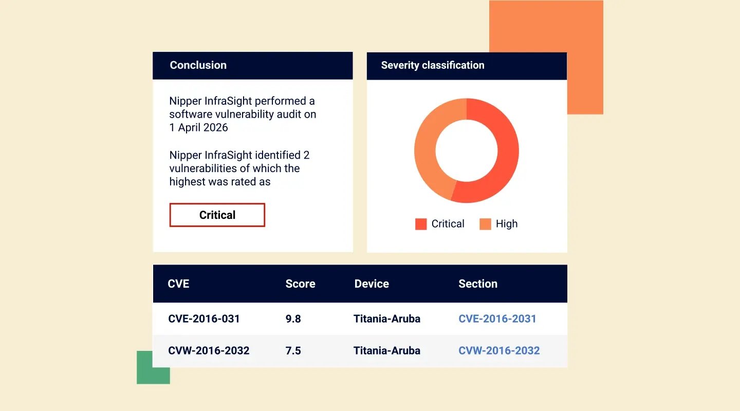 Illustration of vulnerability report highlighting critical security issues.