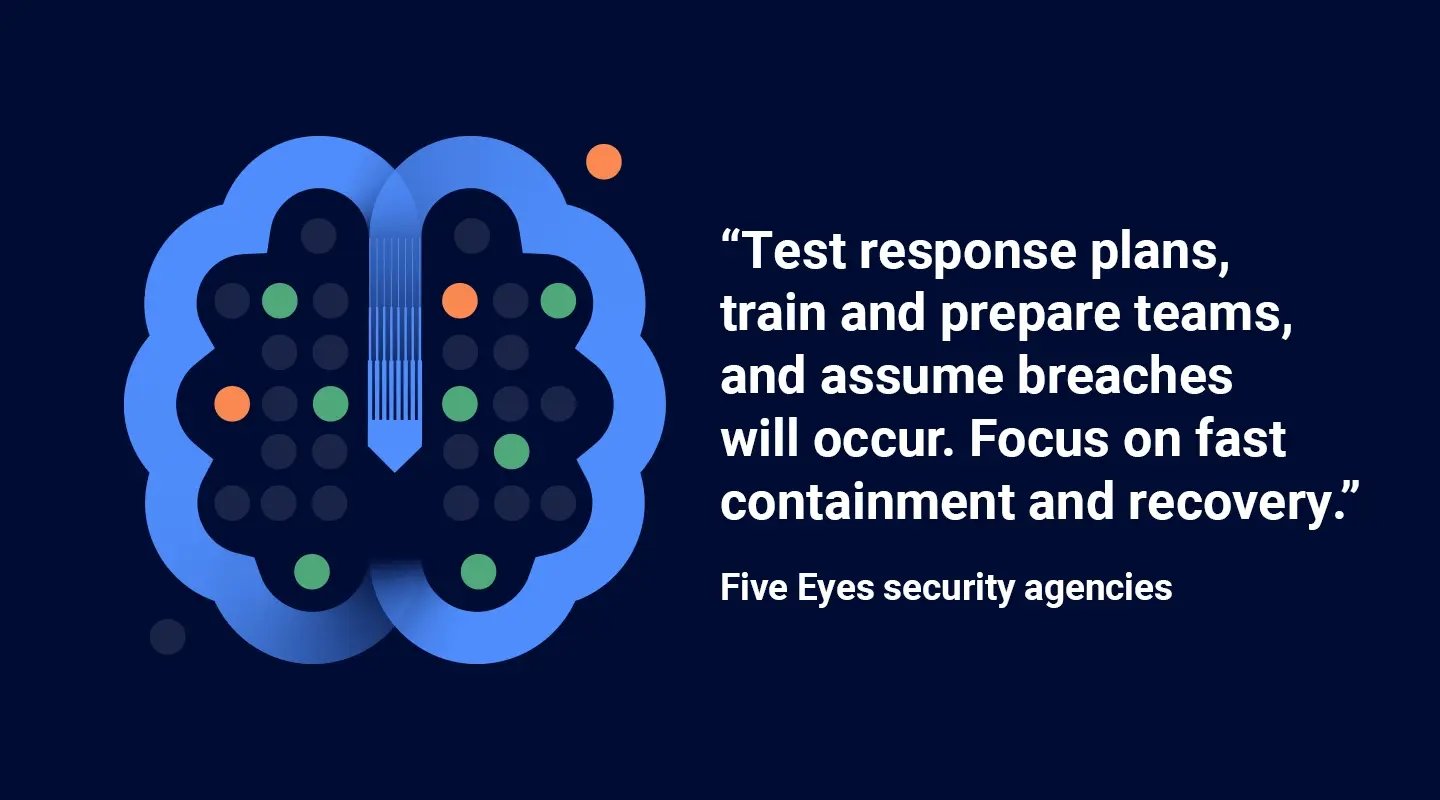 Cybersecurity guidance recommending organisations test response plans, prepare teams and prioritise fast containment and recovery following a breach