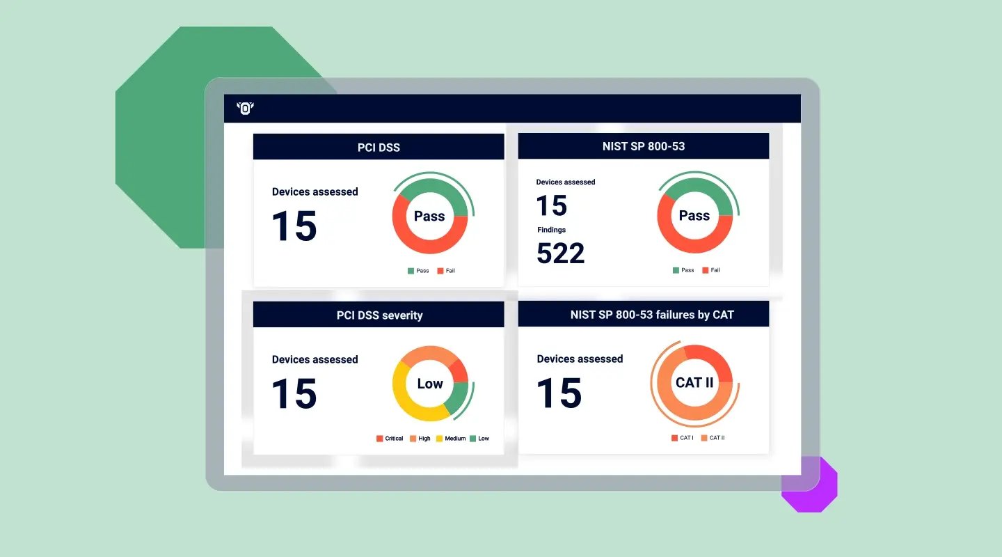Cybersecurity dashboard showing device assessments against PCI DSS and NIST security standards