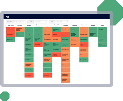 nipper-omnisight-dashboard