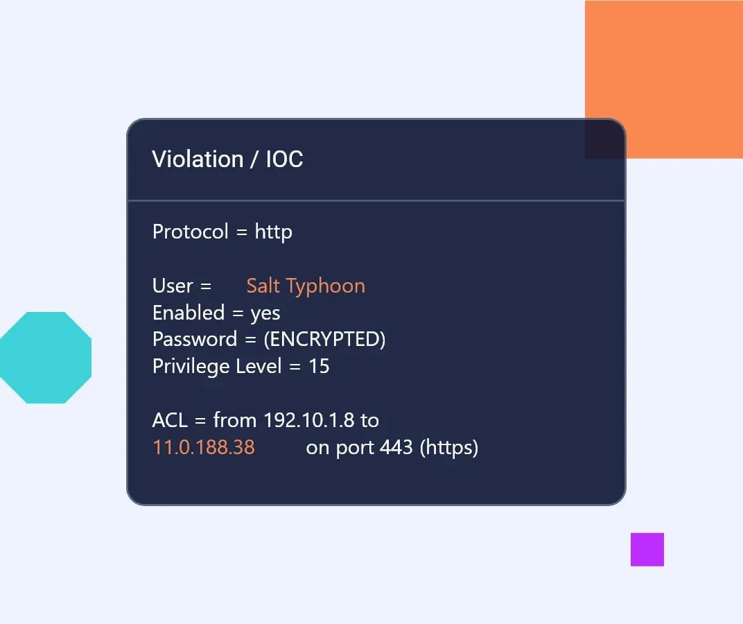 Image of report: violation / IOC - salt typhoon Image of report: violation / IOC - salt typhoon
