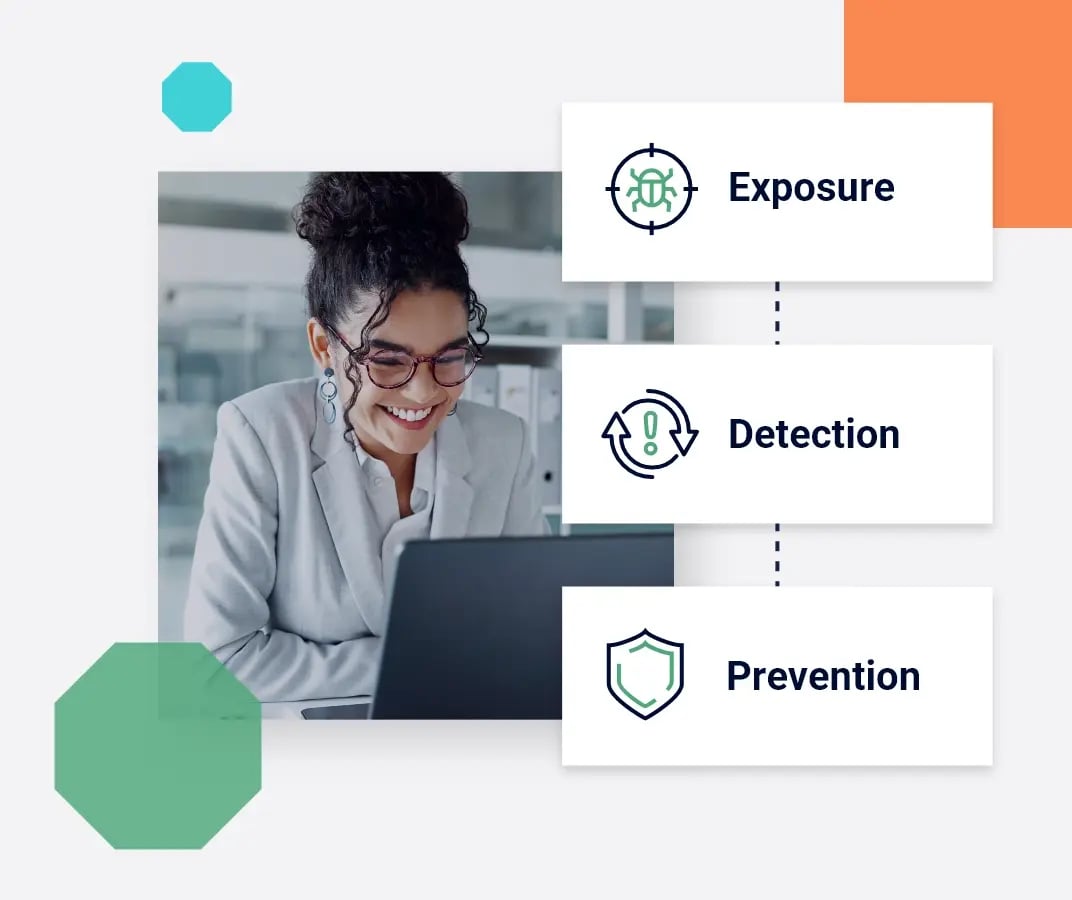 Image of woman looking at her laptop with graphical elements and text that reads: exposure, detection and prevention