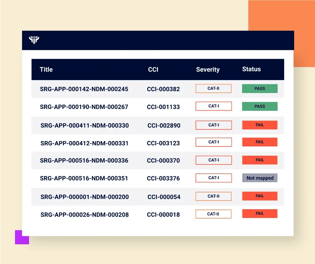 Image of pass/fail report: assessing and reporting evidence of network security Image of pass/fail report: assessing and reporting evidence of network security