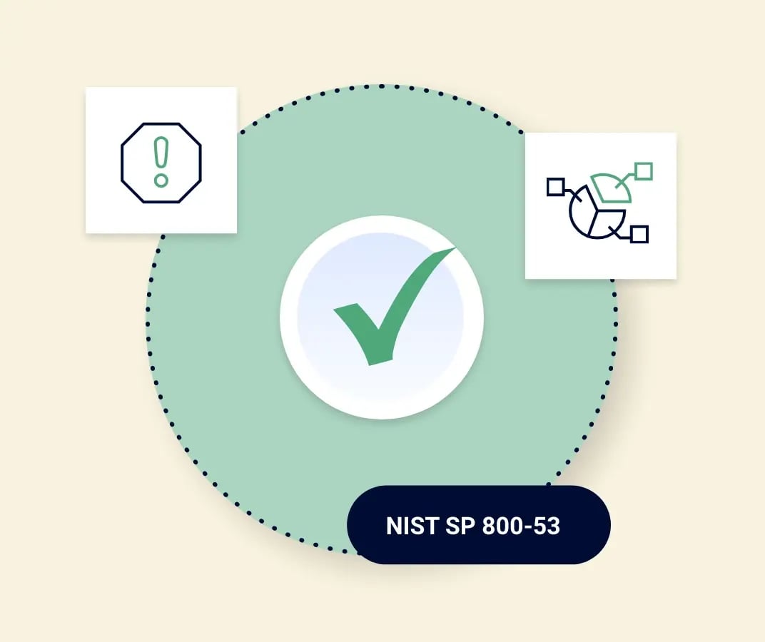 nist-sp-800-53 nist-sp-800-53