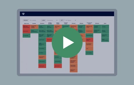 viewing-network-risk-mitre-attack