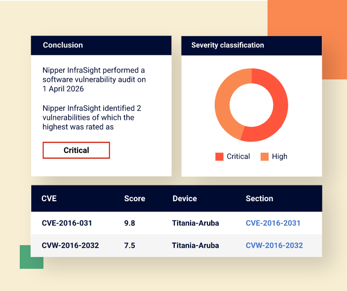 vulnerability-prioritization