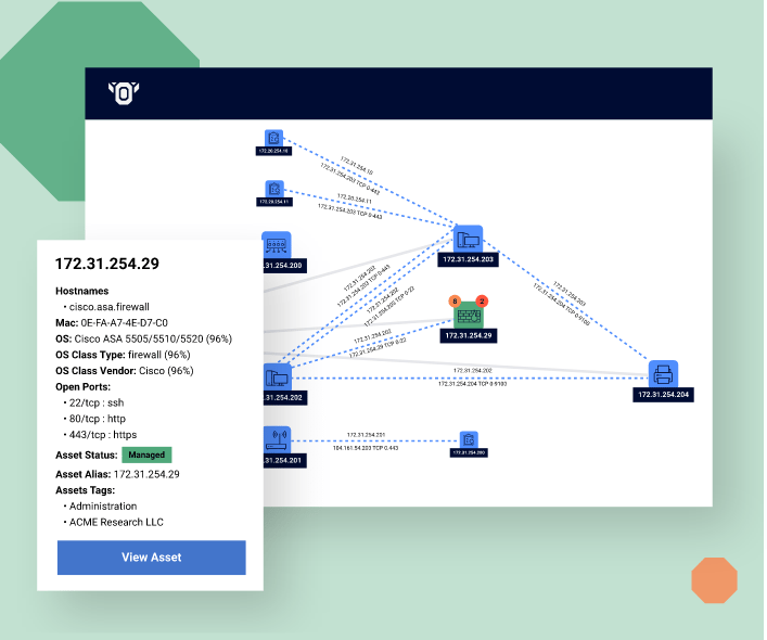 unintended-access-path-analysis