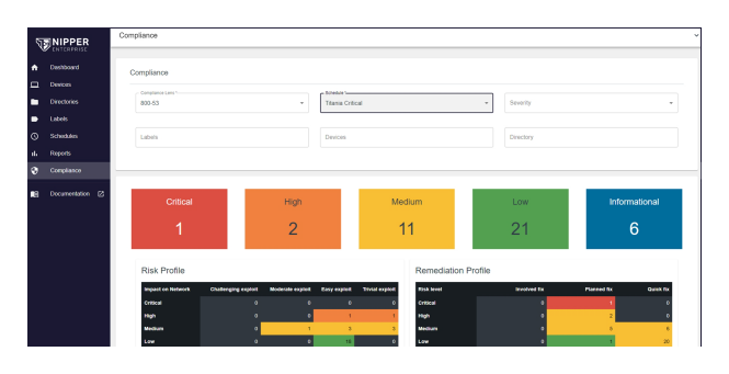 Example of Nipper Enterprise report which outlines a risk and remediation profile color coded by severity