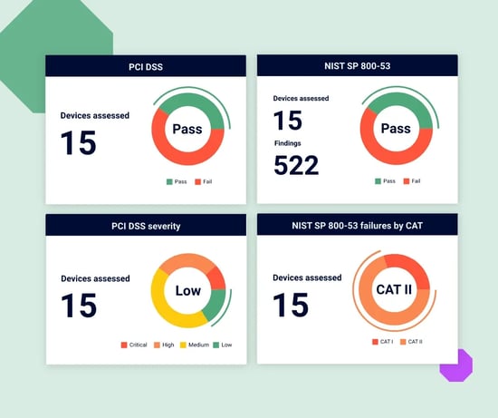 compliance-automation