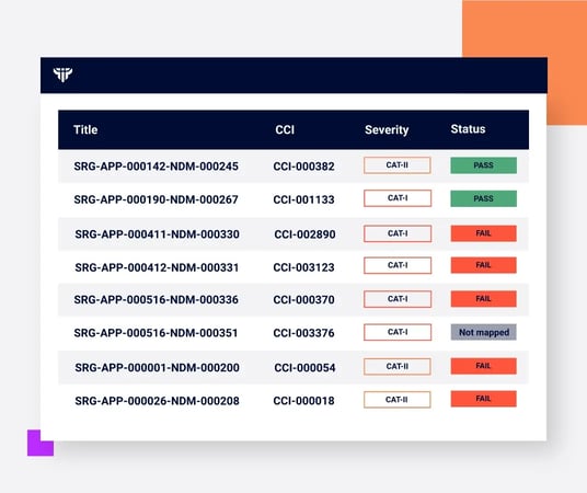 compliance-reporting