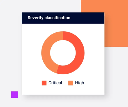 run-vulnerability-detection