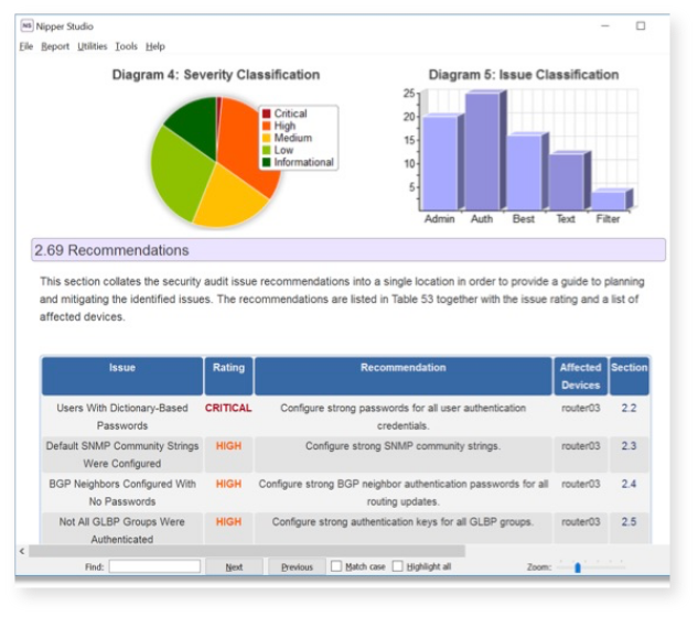 Nipper product reporting output displaying severity classifications and recommendations Nipper product reporting output displaying severity classifications and recommendations