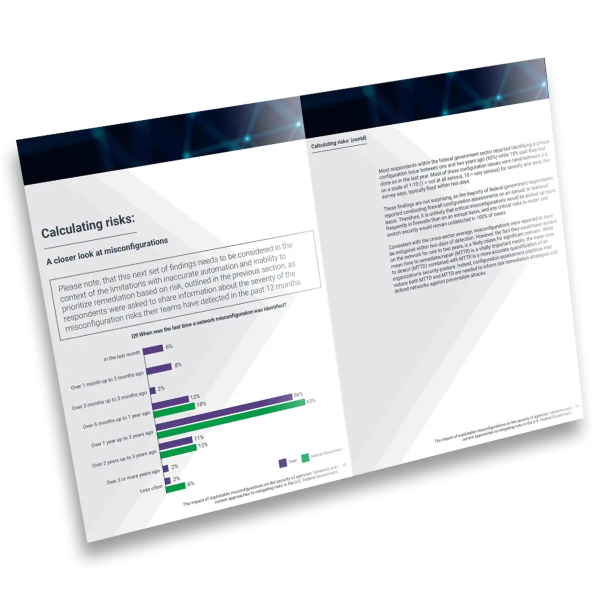 Titania research report with double page open and titled, 'Calculating risks.'